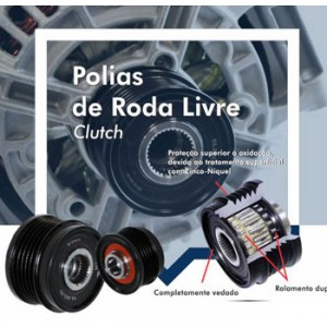 Polias de Roda Livre