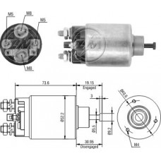 ZM 1-860