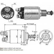 ZM 531